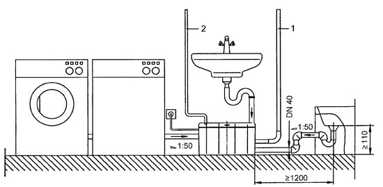 пример установки канализационной установки